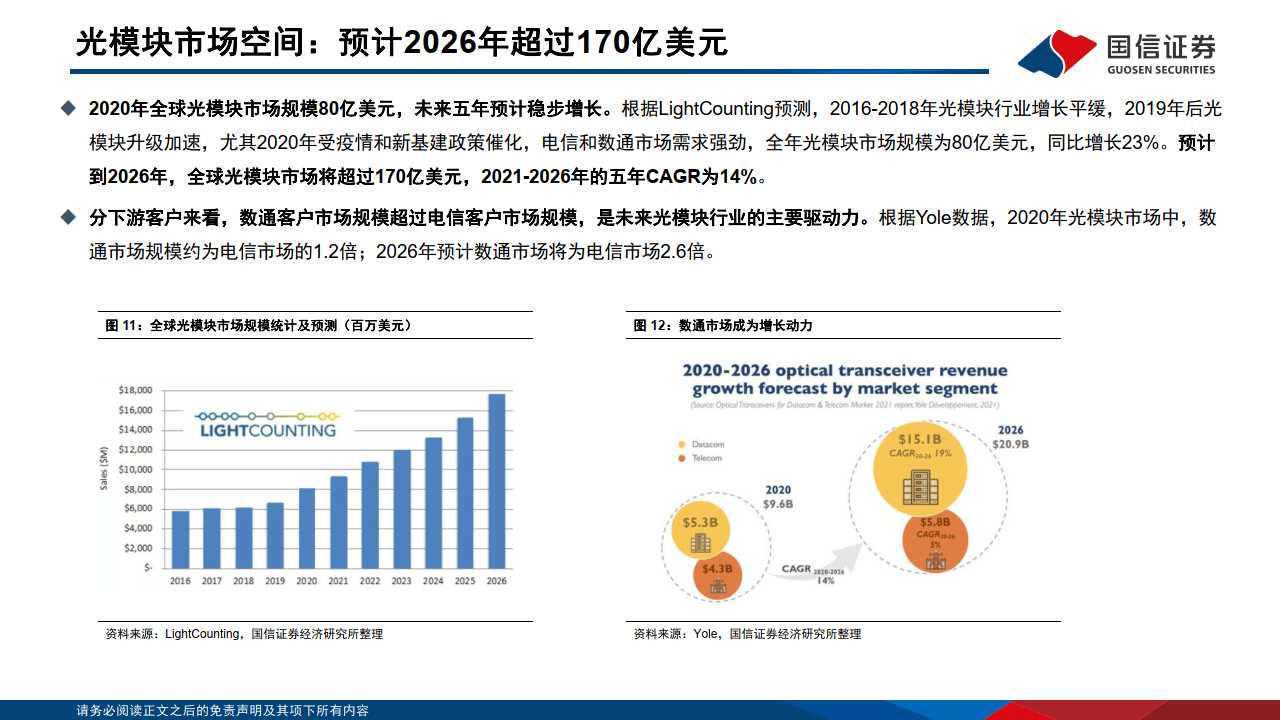 人保车险,人保财险 _2025年新基建行业发展前景与趋势分析