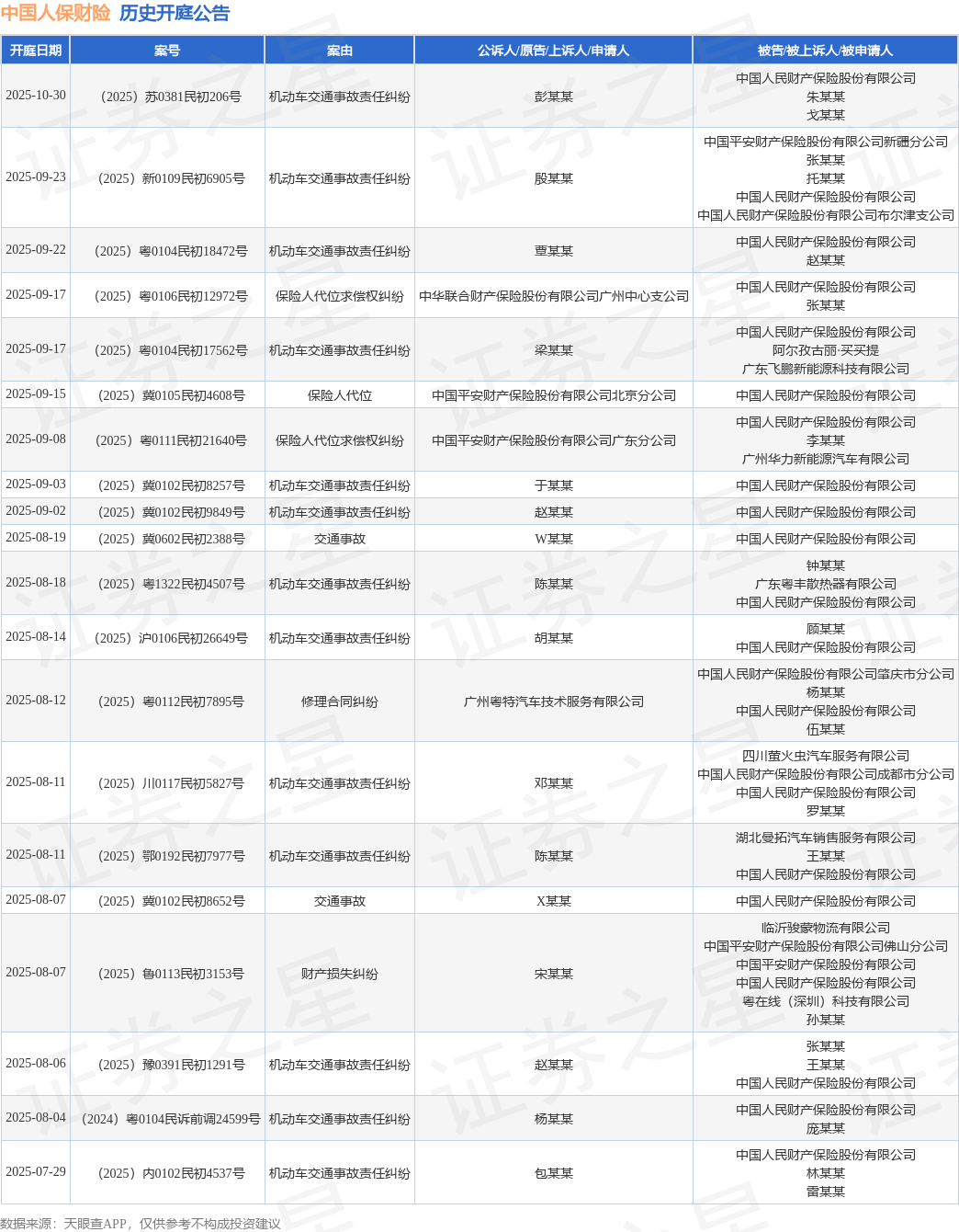 2025中国网络自制剧行业：平台主导，内容为王_人保财险 ,人保护你周全