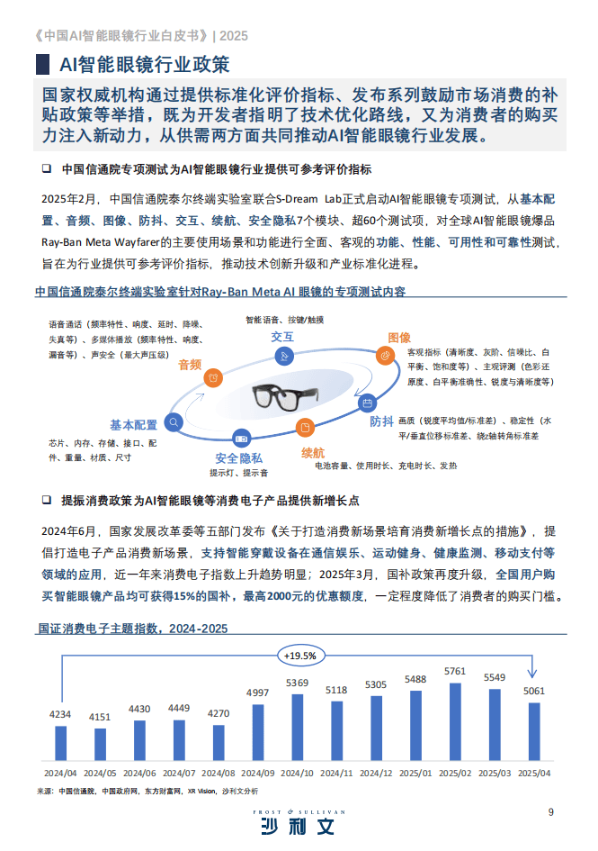 2025中国端侧AI行业：边缘计算的智能化升维_人保车险,人保有温度