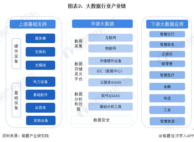 保险有温度,人保财险政银保 _2025节能服务行业市场发展现状及区域格局、未来趋势分析