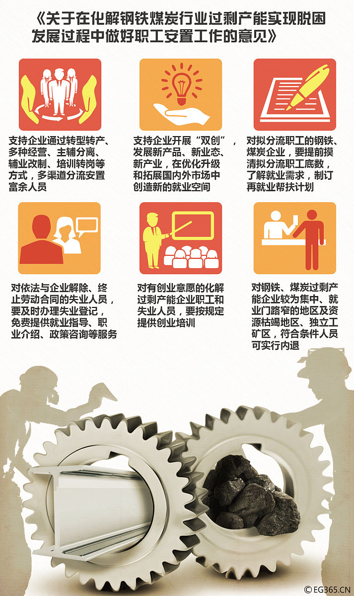 保险有温度,人保财险政银保 _2025节能服务行业市场发展现状及区域格局、未来趋势分析