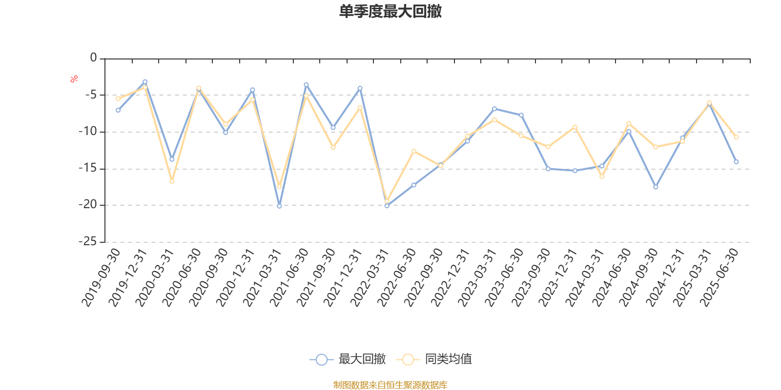 2025中国牛肝菌行业:市场需求增长,产业逐步规范化_人保车险 品牌优势——快速了解燃油汽车车险,拥有“如意行”驾乘险,出行更顺畅!