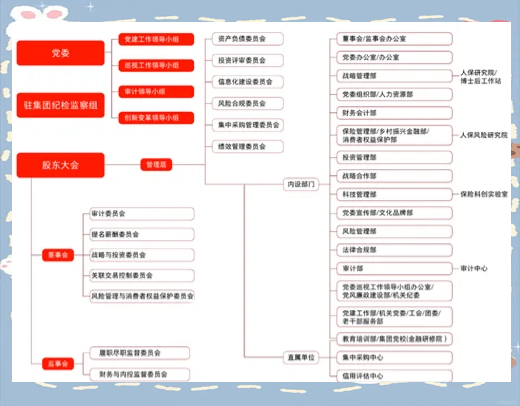 人保伴您前行,人保有温度_中国制氧机市场深度调查及市场规模、竞争格局分析2025