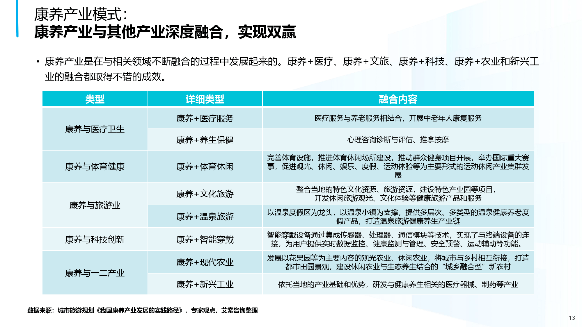 人保伴您前行,人保有温度_中国制氧机市场深度调查及市场规模、竞争格局分析2025