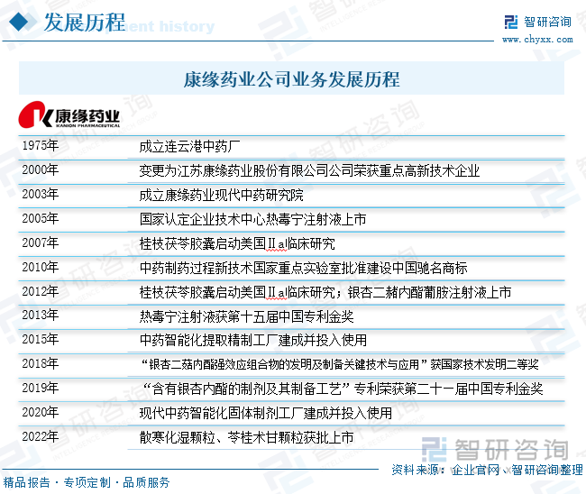 机床附件行业竞争格局分析与未来五年预测，智能化转型下的市场重构_人保财险政银保 ,人保财险 
