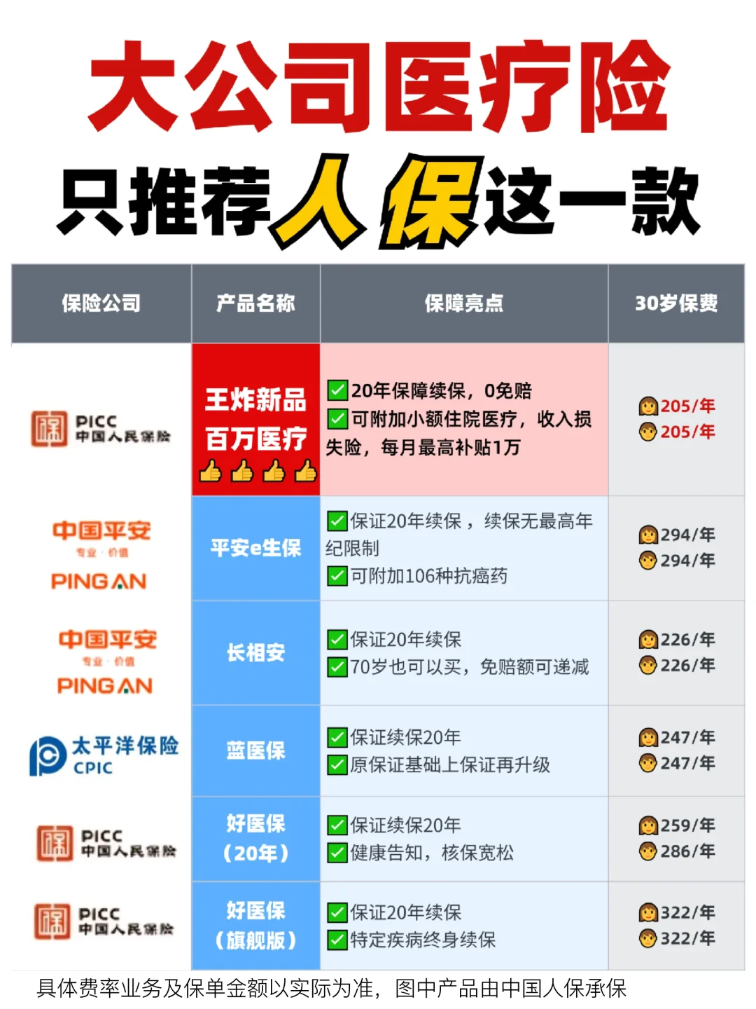 人保服务 ,人保车险_2025年中国种子行业:技术突破与产业协同