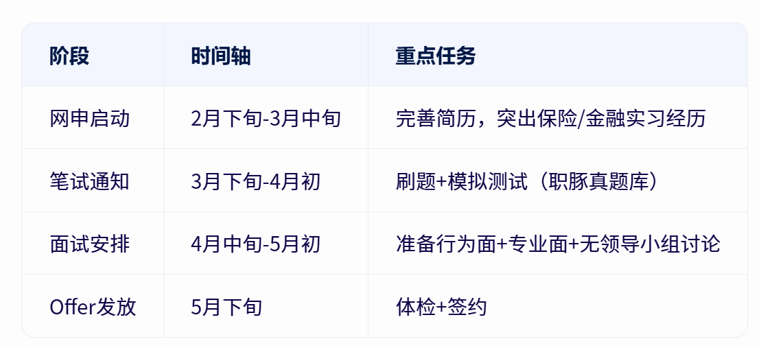 中国少儿类图书行业：2025把纸书变成会说话的老师_人保服务,人保车险