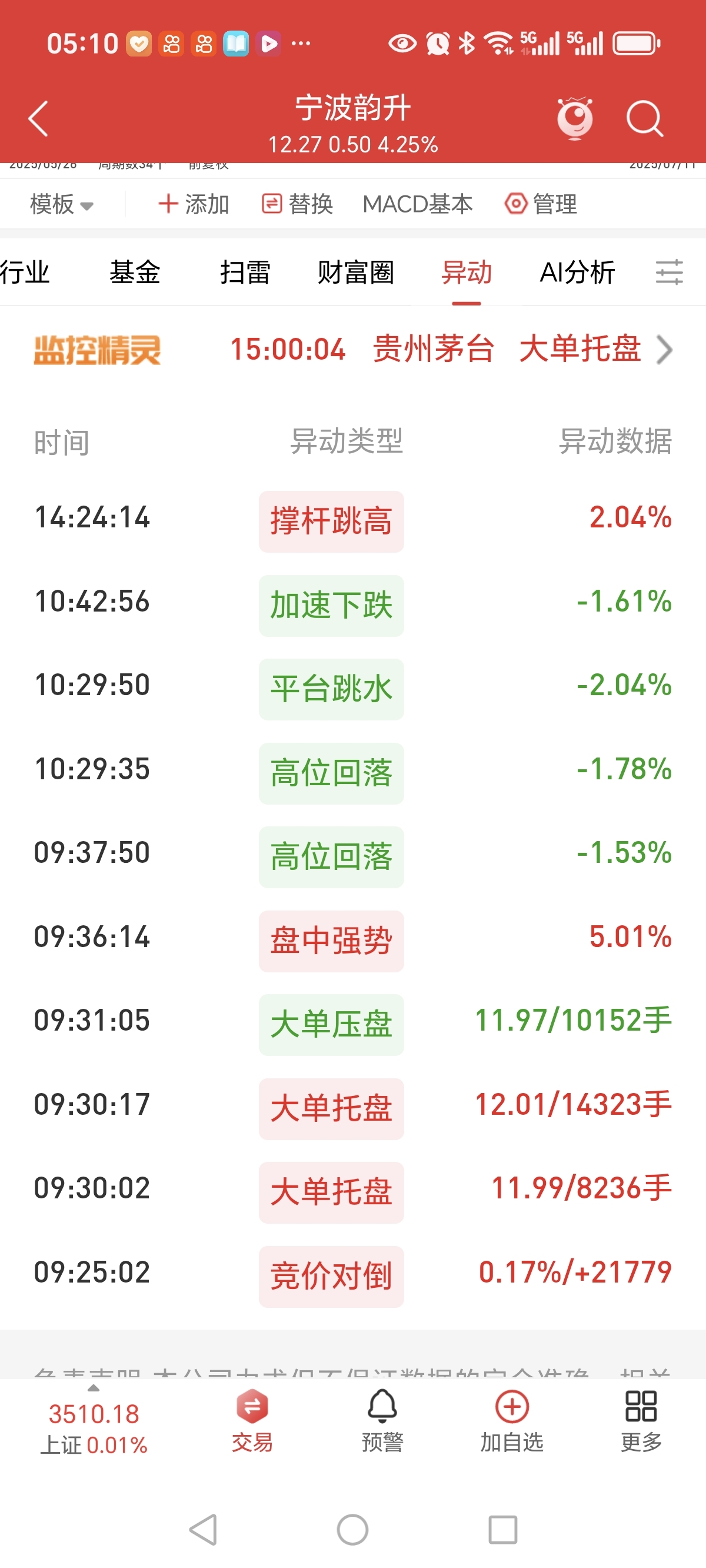 2025年全球稀土抛光粉行业现状分析及发展趋势预测_人保车险,人保护你周全