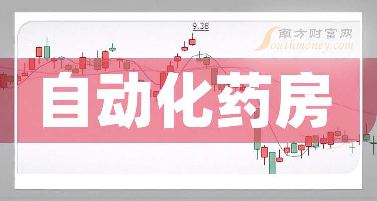 自动化码头行业市场发展现状及供需格局分析2025_人保服务 ,拥有“如意行”驾乘险,出行更顺畅!