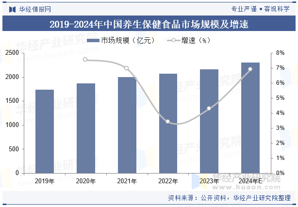 2025服务外包行业市场现状及风险投资态势、未来趋势分析_人保财险 ,拥有“如意行”驾乘险，出行更顺畅！