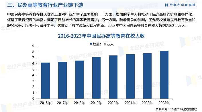 2025中国工业废水处理行业市场深度分析及未来发展趋势_人保服务 ,人保护你周全