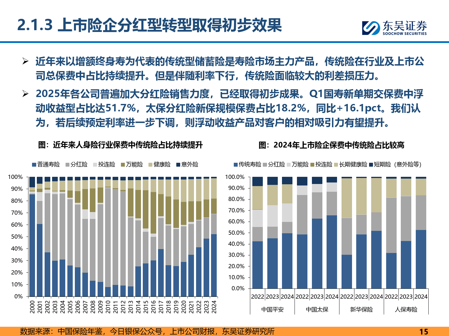 人保服务 ,保险有温度_2025年轻革行业:从传统工艺到功能材料的演进