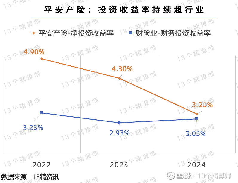 人保财险政银保 ,人保车险_2025年智能音箱行业发展前景与现状分析