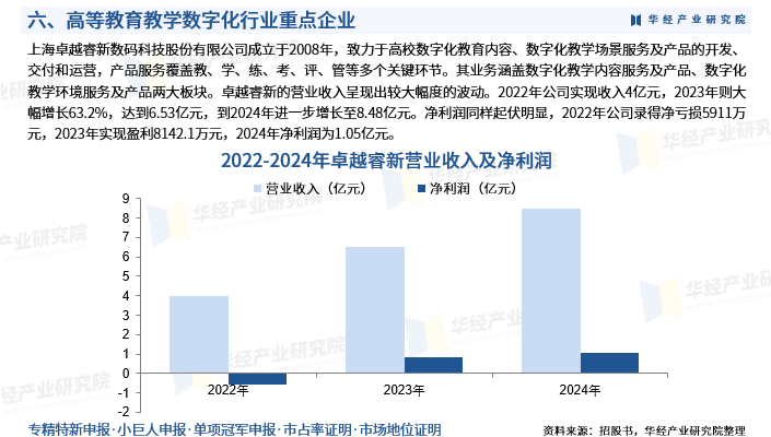 2025年中国打印耗材行业：数字化转型与个性化服务_人保财险政银保 ,人保财险 