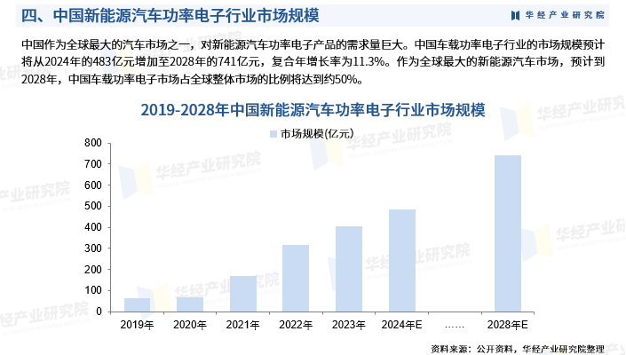 智变未来：2025-2030中国互联网+人力资源服务行业生态重构与价值跃迁_人保服务,人保财险 