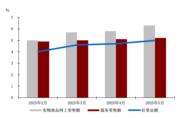 政策红利释放:2025 - 2030年中国爽身粉行业产业升级新机遇_人保车险 品牌优势——快速了解燃油汽车车险,人保护你周全