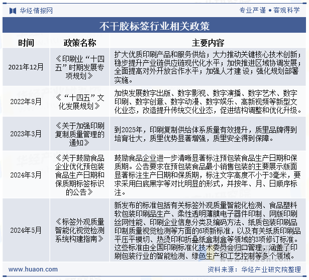 政策红利释放:2025 - 2030年中国爽身粉行业产业升级新机遇_人保车险 品牌优势——快速了解燃油汽车车险,人保护你周全