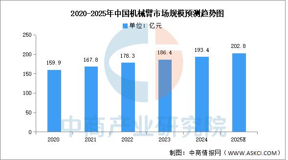 智变未来：2025-2030中国互联网+人力资源服务行业生态重构与价值跃迁_人保服务,人保财险 