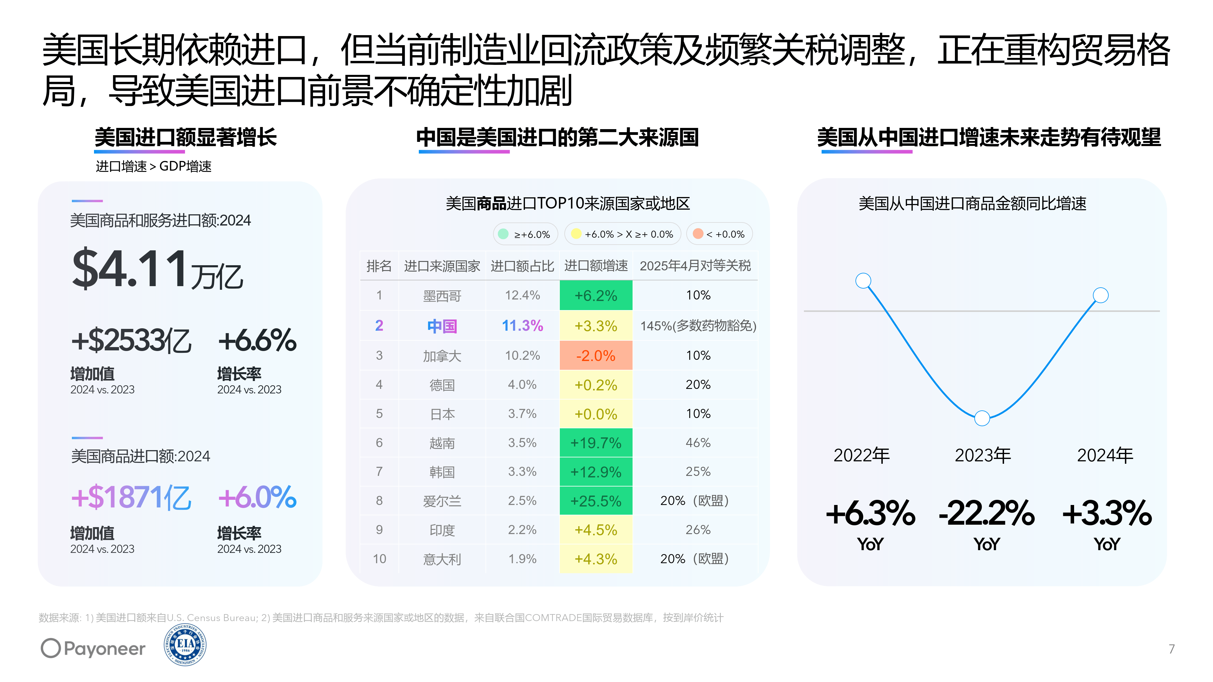 2025年中国波纹管行业:技术出海与本地化生产并行,重构全球供应链话语权_人保财险政银保 ,人保有温度