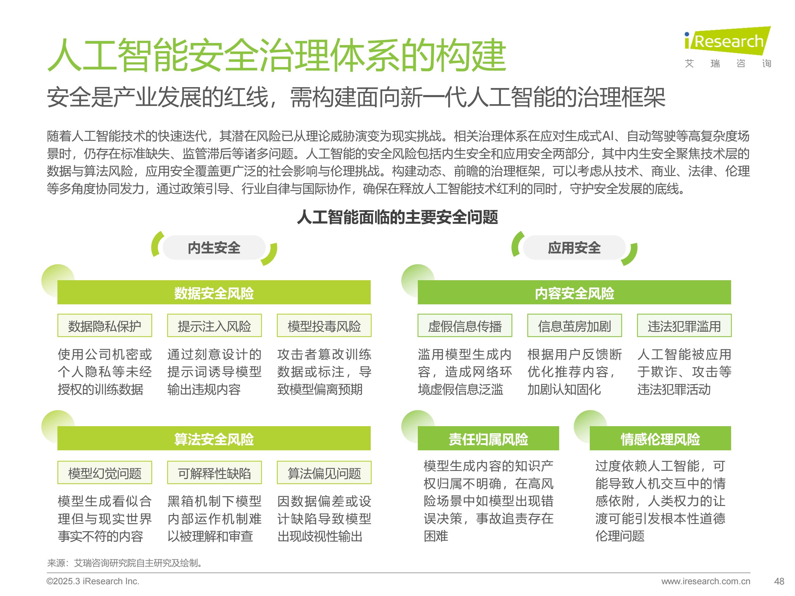 2025年中国视像仪行业：AI深度融合与8K超高清技术引领产业智能化跃迁_人保服务,拥有“如意行”驾乘险，出行更顺畅！