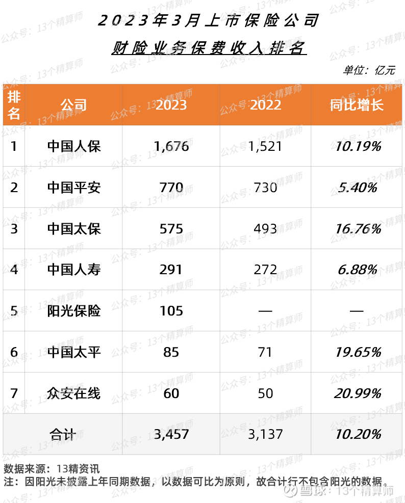 人保车险,人保有温度_2025中国照明灯具行业深度调研及未来发展趋势预测