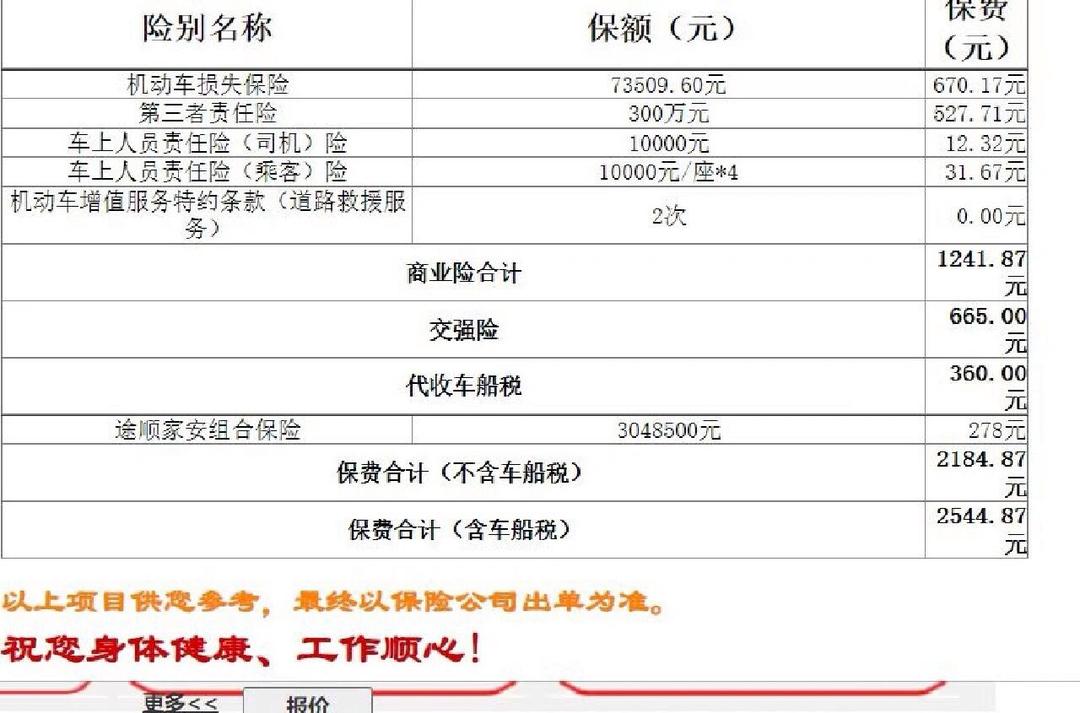 人保车险   品牌优势——快速了解燃油汽车车险,拥有“如意行”驾乘险，出行更顺畅！_中国土壤改良剂行业：2025从“边缘产业”到“国家战略”的跨越