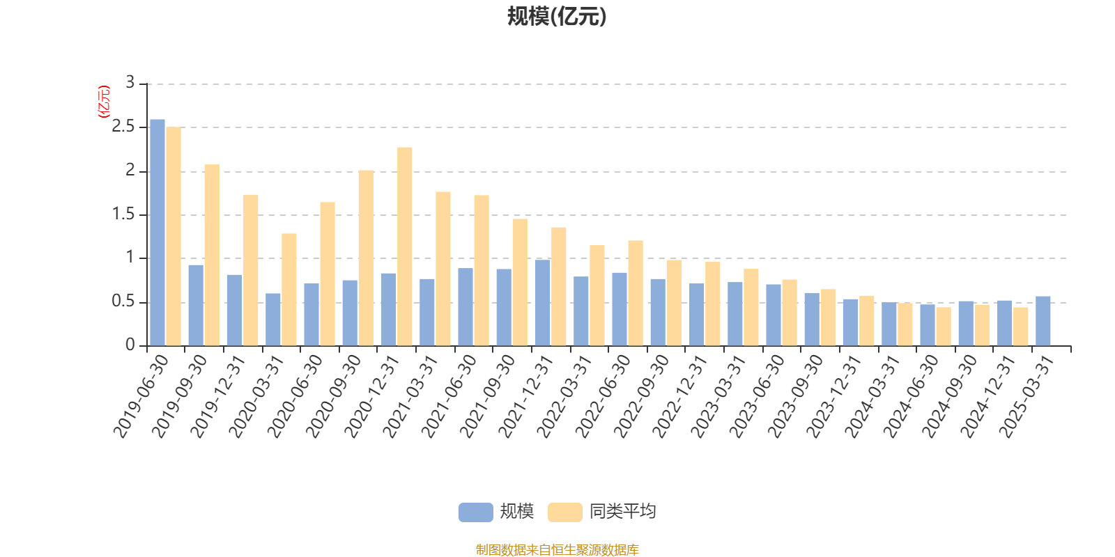 人保车险,人保财险 _中国土壤改良剂行业:2025不是“肥料配角”,而是“耕地质量的操作系统”