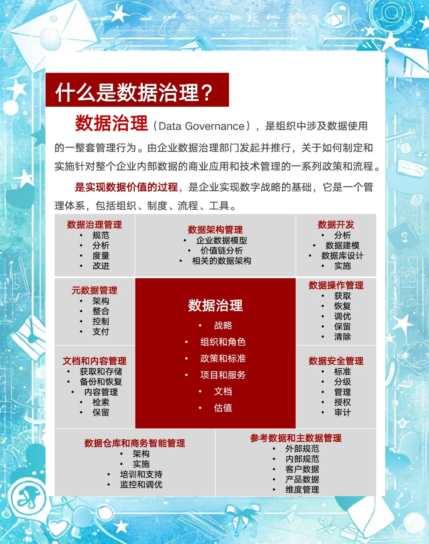 数据资产化管理：2025年中国数据治理行业的价值释放与未来趋势_人保财险政银保 ,人保有温度