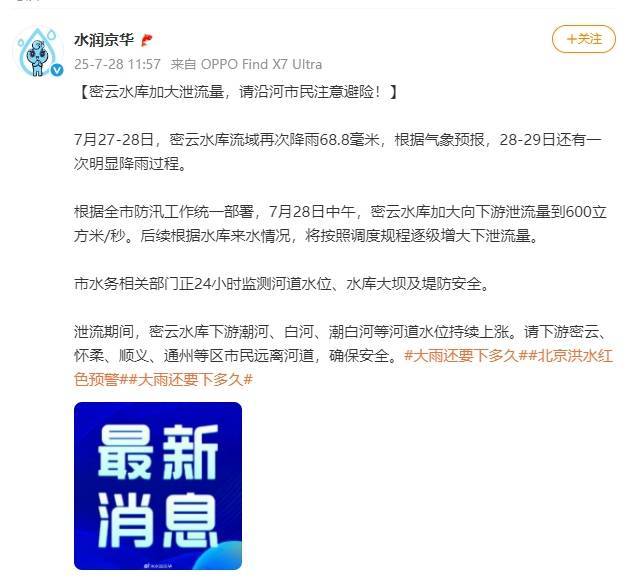 北京密云水库持续泄流 累计出库水量达1.8亿立方米