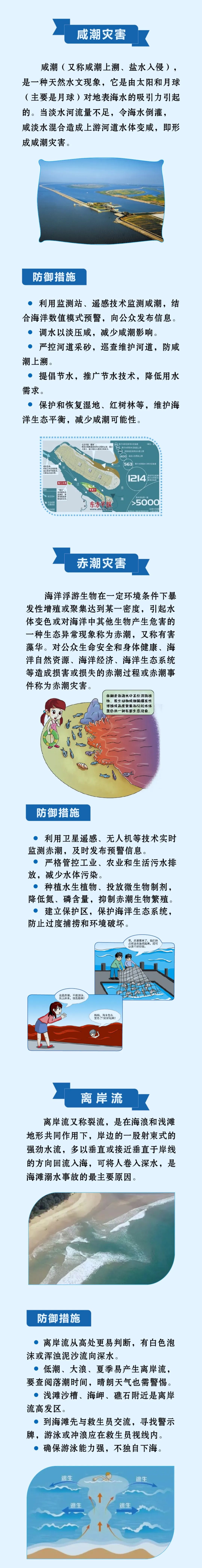 堪察加东岸远海海域地震引发海啸 自然资源部启动海洋灾害二级应急响应