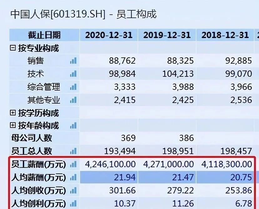2025年糯米粉行业：“传统工艺+现代需求”的复合型产业定位_人保服务 ,人保伴您前行