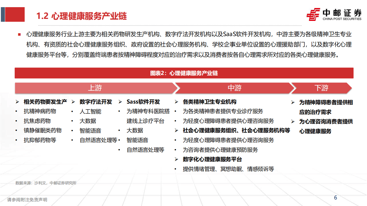 2025年增稠剂行业：破局者引领行业新范式_人保服务 ,人保财险 