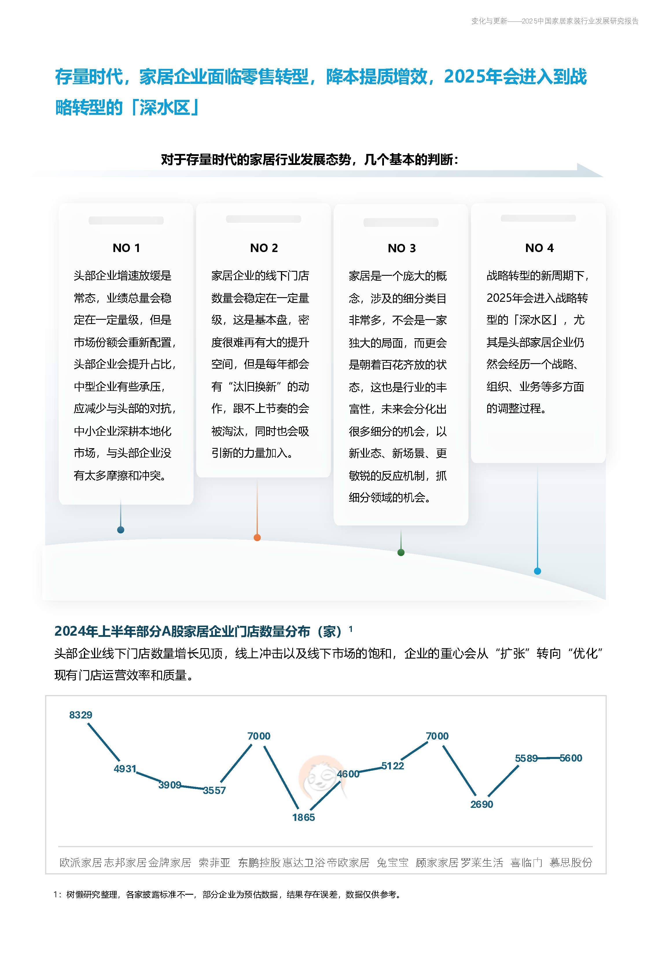 人保服务 ,人保财险政银保 _2025-2030年中国生成式AI行业市场分析及发展前景预测