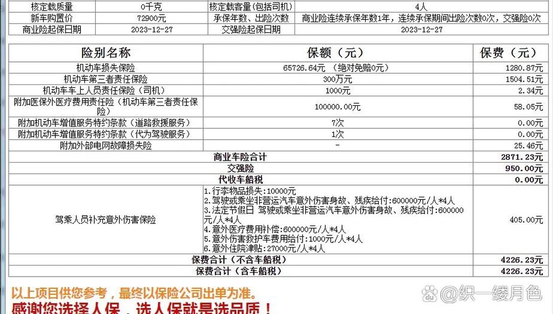 2025年钛酸酯行业：“界面调控”与“性能增强”_人保车险   品牌优势——快速了解燃油汽车车险,人保财险 
