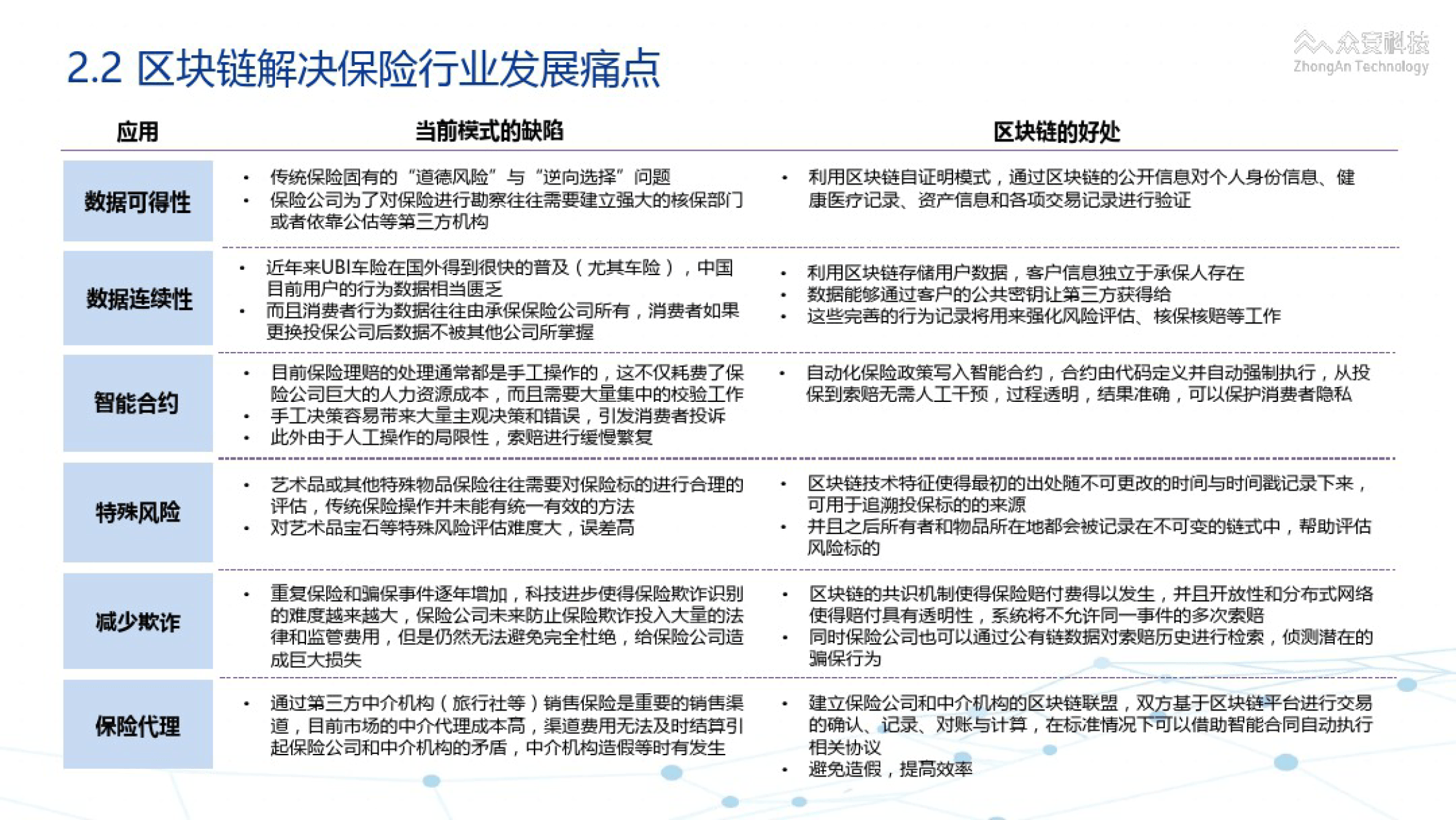 保险有温度,人保护你周全_2025年石鳖行业：从餐桌到工业”的多元应用