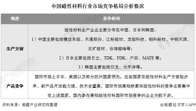 婚宴酒席行业竞争格局分析与投资趋势前瞻趋势预测，消费趋势洞察与商业模式创新_人保伴您前行,人保护你周全