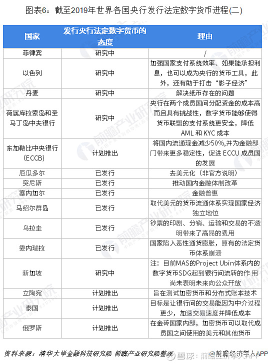 婚宴酒席行业竞争格局分析与投资趋势前瞻趋势预测，消费趋势洞察与商业模式创新_人保伴您前行,人保护你周全