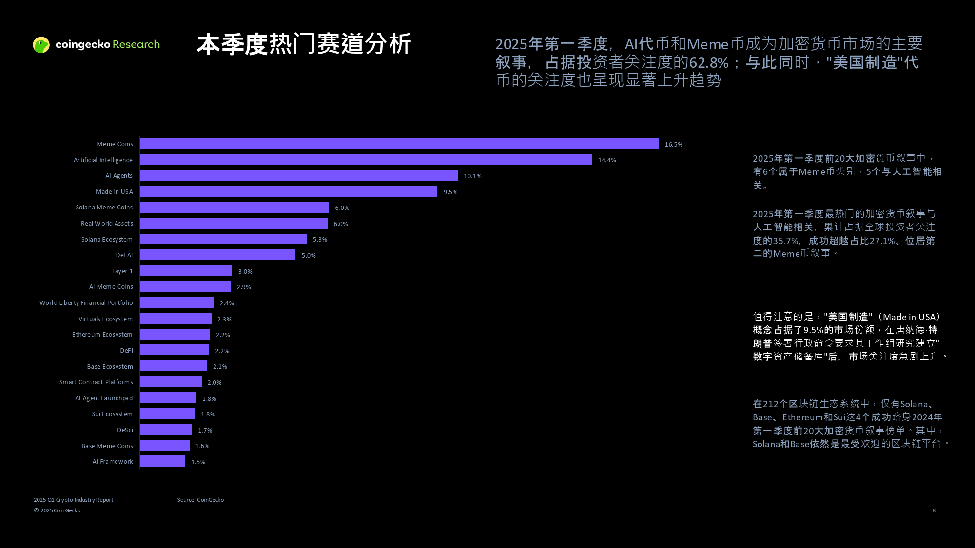 人保服务 ,拥有“如意行”驾乘险，出行更顺畅！_2025-2030年中国加密货币行业：现实世界资产代币化的潜力
