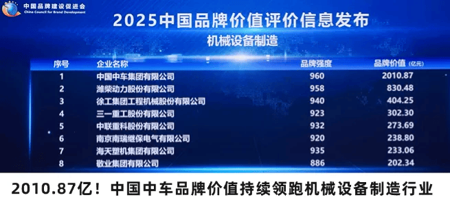 2025年中国白银行业：市场潜力挖掘与投资机会分析_人保车险   品牌优势——快速了解燃油汽车车险,人保车险