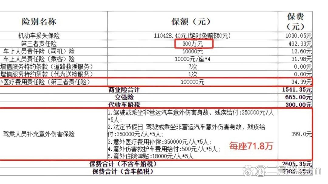 2025年中国速溶咖啡行业：市场下沉与消费群体扩大_人保服务 ,人保车险