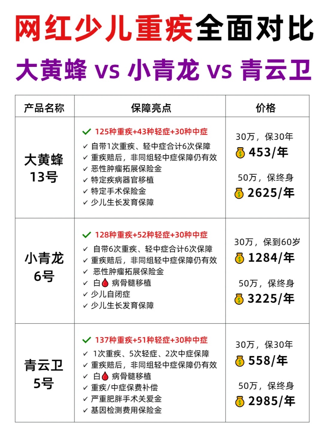 人保服务 ,人保财险政银保 _2025装卸设备市场蓝图：政策、技术双轮驱动下的产业升级