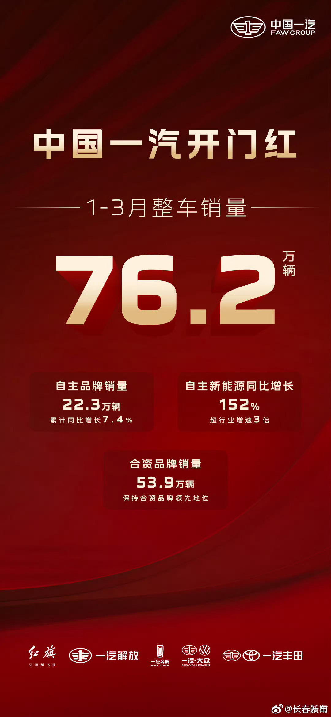 一个月仅卖出6辆，这一车企中国市场业务几近停摆