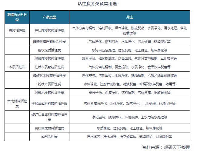 平板玻璃行业竞争格局分析与未来投资战略规划预测，智能化与低碳化并行_人保车险   品牌优势——快速了解燃油汽车车险,人保服务