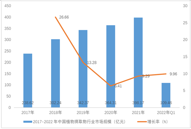 平板玻璃行业竞争格局分析与未来投资战略规划预测，智能化与低碳化并行_人保车险   品牌优势——快速了解燃油汽车车险,人保服务