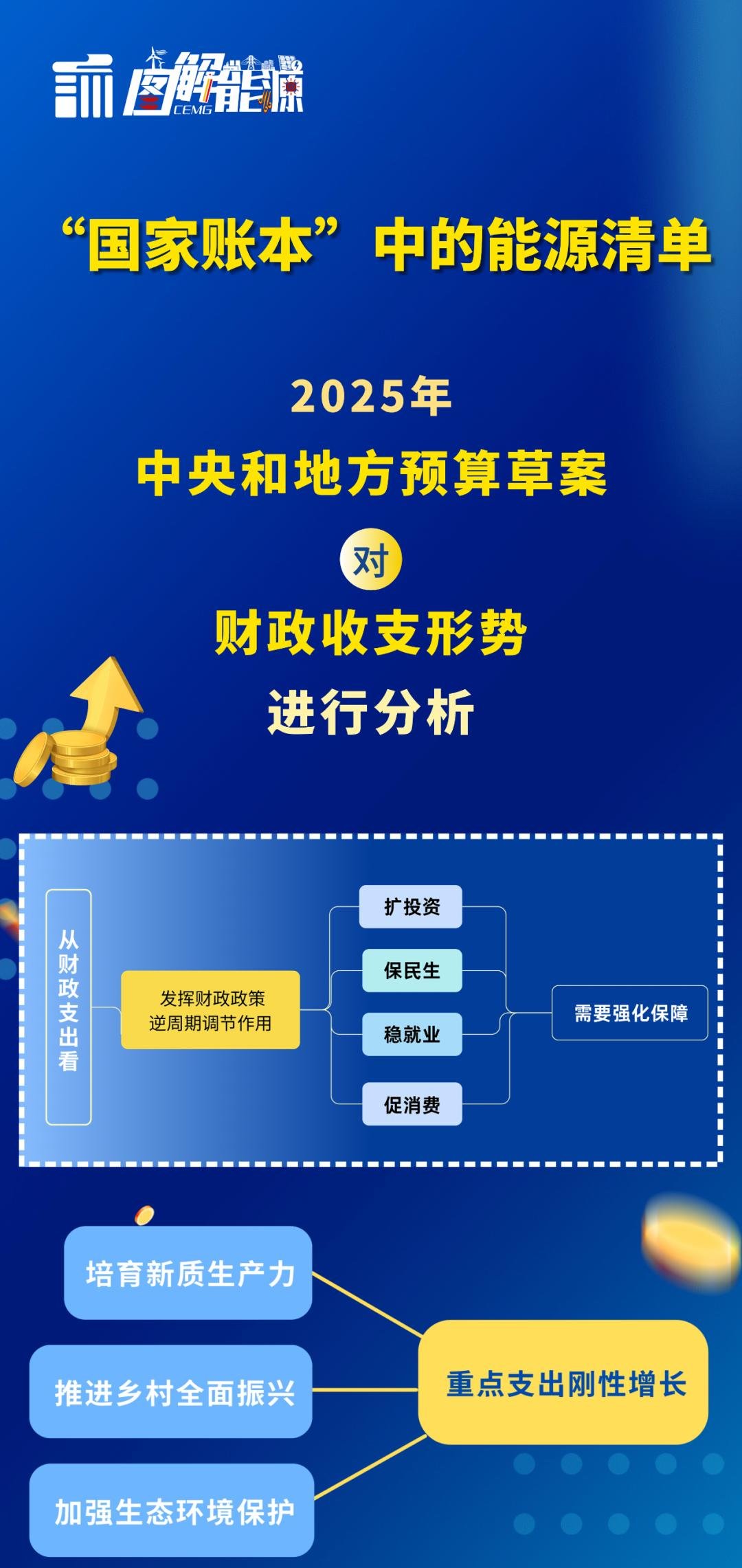 显示器件行业竞争格局及投资战略前景分析预测，未来技术趋势与创新方向_人保财险政银保 ,人保伴您前行