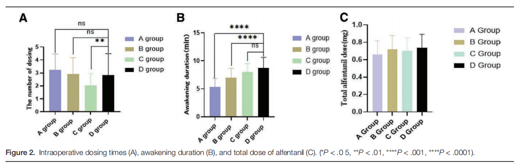 2025-2030年中国麻醉药行业:无痛诊疗的普及与挑战_人保车险 品牌优势——快速了解燃油汽车车险,人保财险