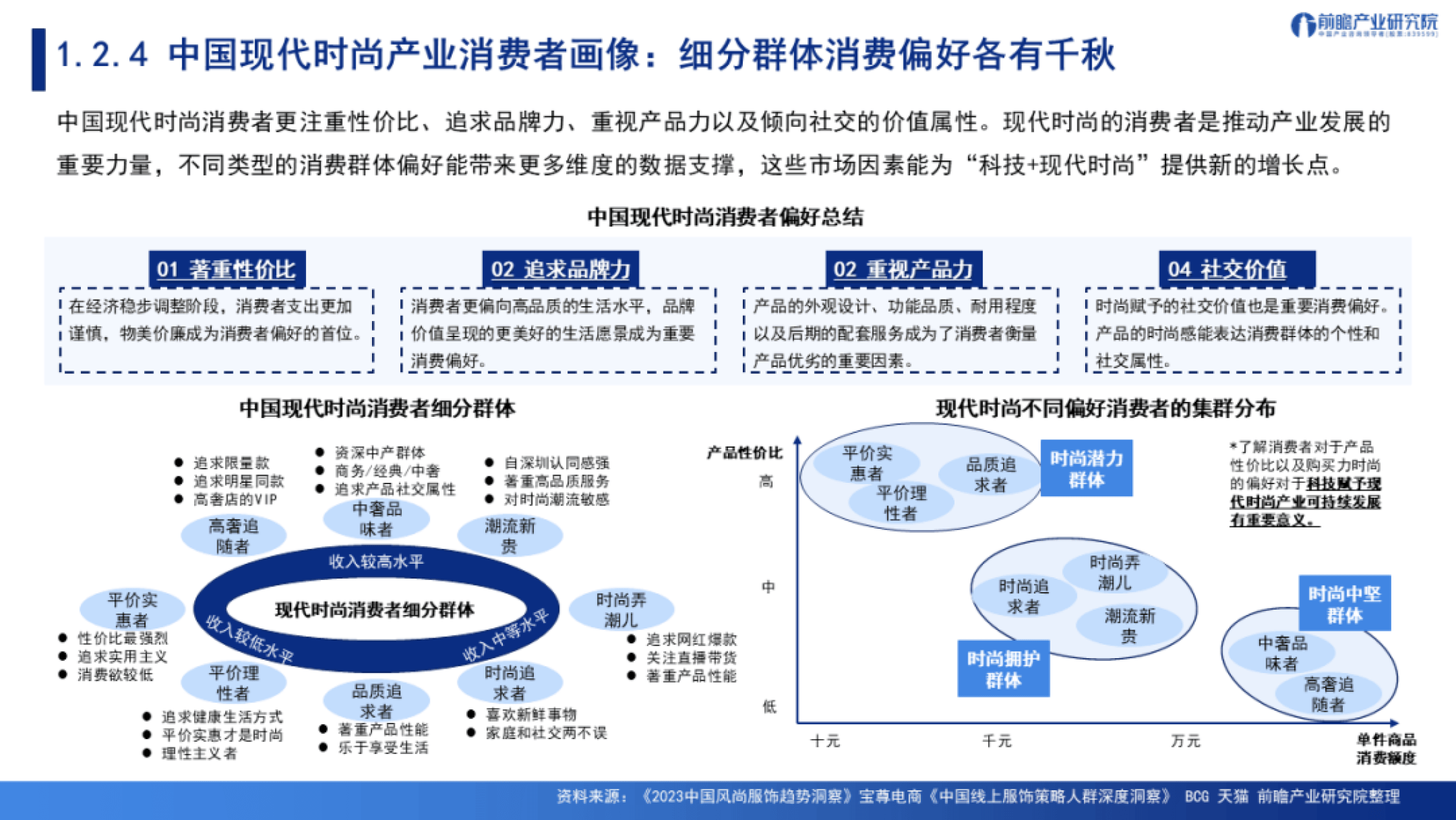 婚礼策划行业竞争格局分析与未来投资机遇研究市场预测：掘金幸福产业的商业密码_拥有“如意行”驾乘险，出行更顺畅！,人保护你周全