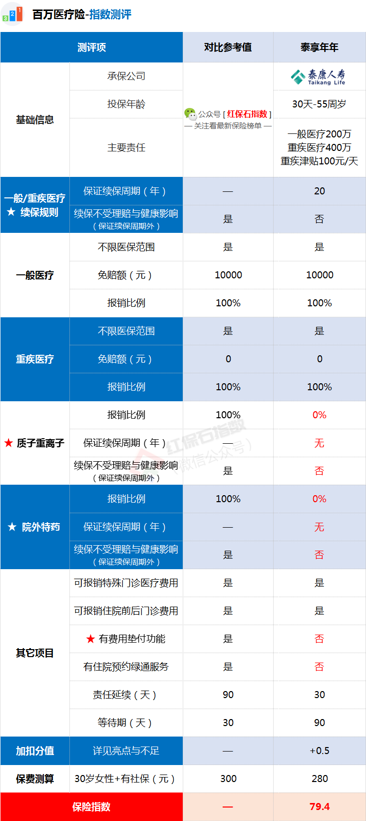 保险有温度,人保服务 _母婴家电行业竞争格局分析及未来发展前景预测，行业整合加速，并购潮来临