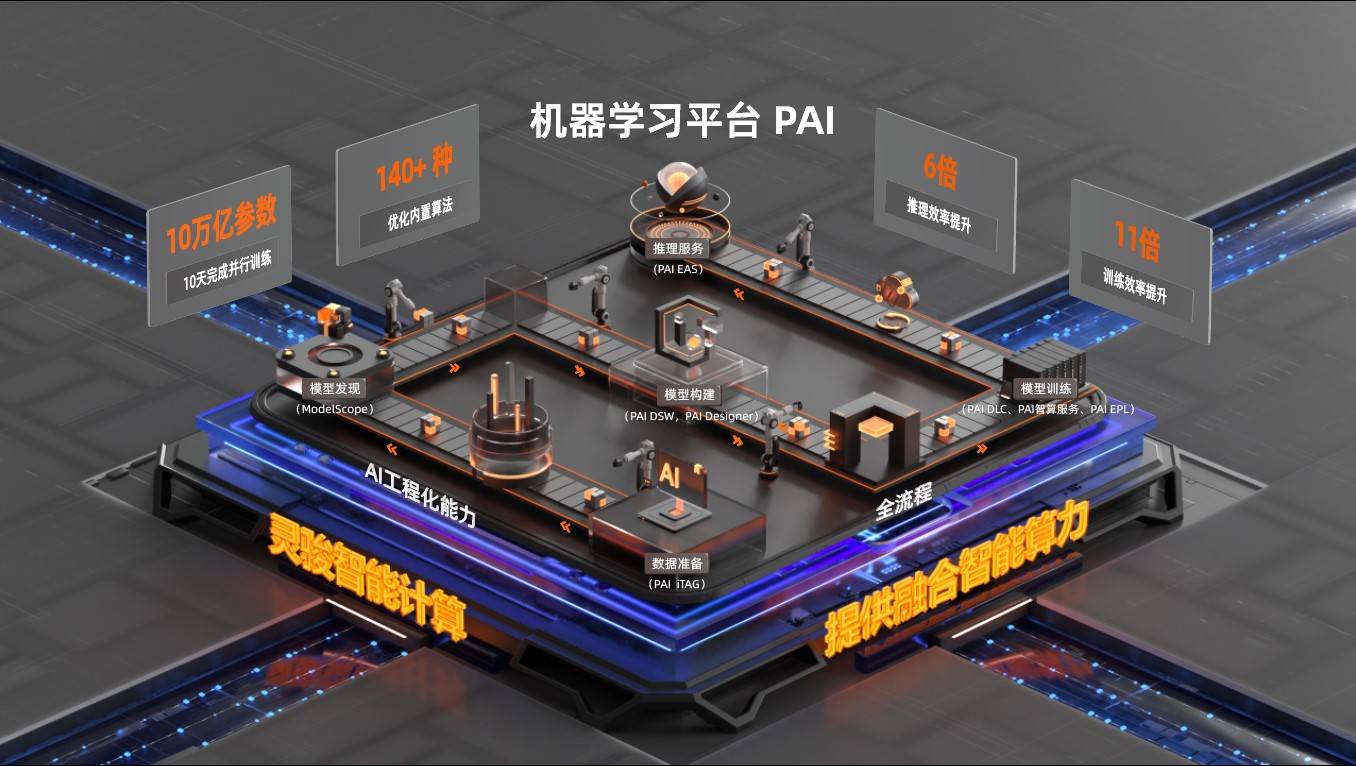 可灵AI李沛瀚：AI正帮视频制作行业降本增效