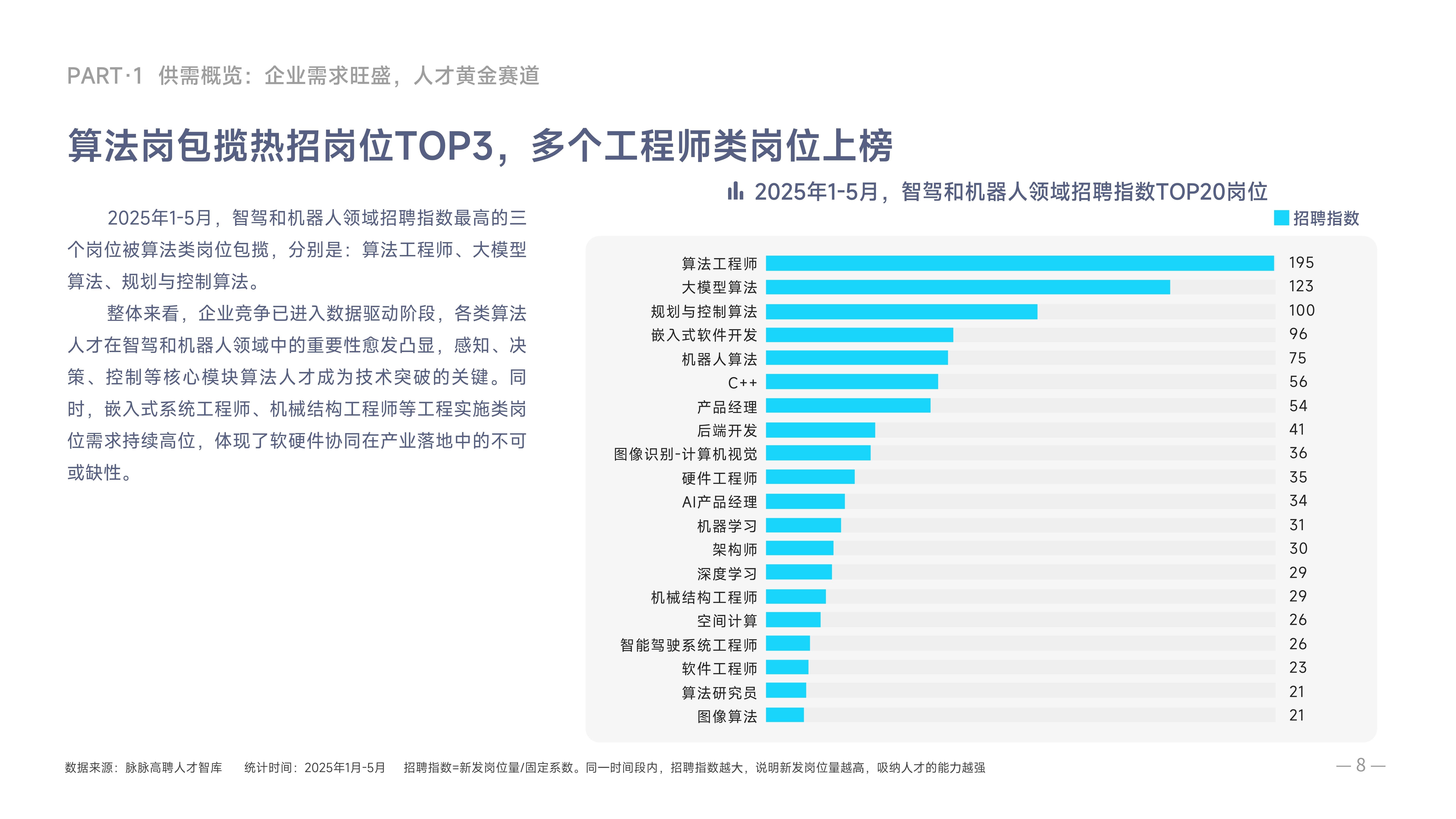“这个行业不缺钱”！智驾人才为何涌入机器人赛道